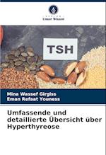 Umfassende und detaillierte Übersicht über Hyperthyreose