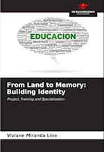 From Land to Memory: Building Identity