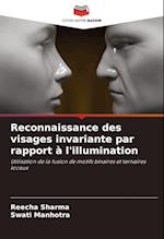 Reconnaissance des visages invariante par rapport à l'illumination