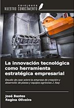 La innovación tecnológica como herramienta estratégica empresarial