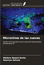 Microclima de las cuevas