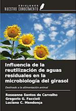 Influencia de la reutilización de aguas residuales en la microbiología del girasol