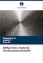 AlMg1SiCu-Hybrid-Verbundwerkstoffe