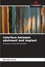 Interface between abutment and implant