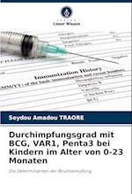 Durchimpfungsgrad mit BCG, VAR1, Penta3 bei Kindern im Alter von 0-23 Monaten