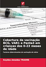 Cobertura da vacinação BCG, VAR1 e Penta3 em crianças dos 0-23 meses de idade