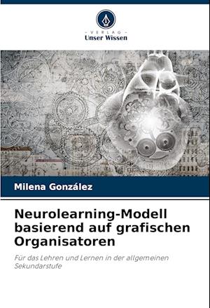 Neurolearning-Modell basierend auf grafischen Organisatoren