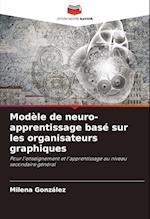 Modèle de neuro-apprentissage basé sur les organisateurs graphiques