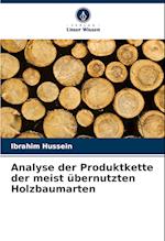 Analyse der Produktkette der meist übernutzten Holzbaumarten