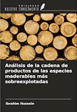 Análisis de la cadena de productos de las especies maderables más sobreexplotadas