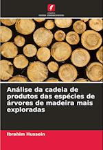 Análise da cadeia de produtos das espécies de árvores de madeira mais exploradas