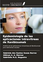 Epidemiología de las aplicaciones intravítreas de Ranibizumab