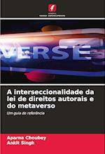 A interseccionalidade da lei de direitos autorais e do metaverso