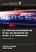 La interseccionalidad de la ley de derechos de autor y el metaverso