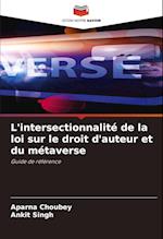 L'intersectionnalité de la loi sur le droit d'auteur et du métaverse