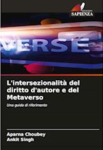 L'intersezionalità del diritto d'autore e del Metaverso