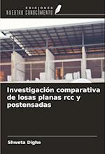 Investigación comparativa de losas planas rcc y postensadas