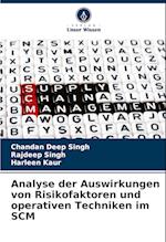 Analyse der Auswirkungen von Risikofaktoren und operativen Techniken im SCM