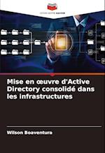 Mise en ¿uvre d'Active Directory consolidé dans les infrastructures