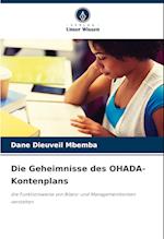 Die Geheimnisse des OHADA-Kontenplans