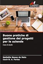 Buone pratiche di gestione dei progetti per le aziende