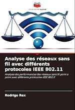 Analyse des réseaux sans fil avec différents protocoles IEEE 802.11