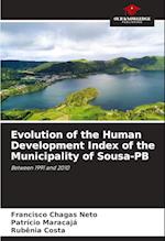 Evolution of the Human Development Index of the Municipality of Sousa-PB