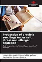 Production of graviola seedlings under salt stress and nitrogen depletion