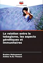 La relation entre le tabagisme, les aspects génétiques et immunitaires