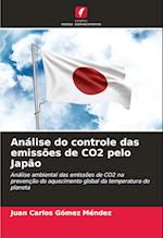 Análise do controle das emissões de CO2 pelo Japão