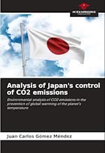 Analysis of Japan's control of CO2 emissions