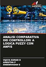 ANALISI COMPARATIVA DEI CONTROLLORI A LOGICA FUZZY CON ANFIS