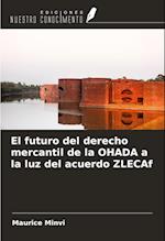 El futuro del derecho mercantil de la OHADA a la luz del acuerdo ZLECAf