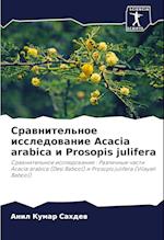 Srawnitel'noe issledowanie Acacia arabica i Prosopis julifera