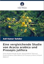 Eine vergleichende Studie von Acacia arabica und Prosopis julifera