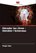 Décoder les rêves : Démêler l'écheveau