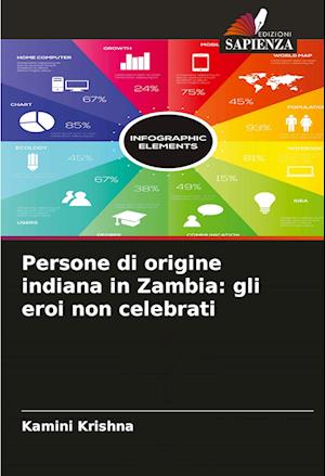 Persone di origine indiana in Zambia: gli eroi non celebrati