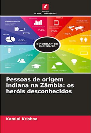 Pessoas de origem indiana na Zâmbia: os heróis desconhecidos