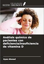 Análisis químico de pacientes con deficiencia/insuficiencia de vitamina D