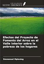 Efectos del Proyecto de Fomento del Arroz en el Valle Interior sobre la pobreza de los hogares