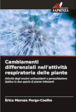 Cambiamenti differenziali nell'attività respiratoria delle piante