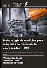 Metodología de medición para máquinas de medición de coordenadas - MMC