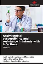 Antimicrobial susceptibility and resistance in infants with infections.