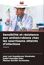 Sensibilité et résistance aux antimicrobiens chez les nourrissons atteints d'infections