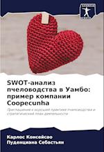 SWOT-analiz pchelowodstwa w Uambo: primer kompanii Coopecunha