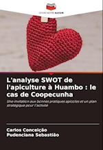 L'analyse SWOT de l'apiculture à Huambo : le cas de Coopecunha