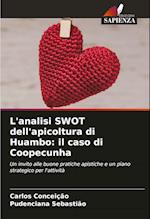 L'analisi SWOT dell'apicoltura di Huambo: il caso di Coopecunha