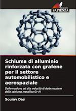 Schiuma di alluminio rinforzata con grafene per il settore automobilistico e aerospaziale