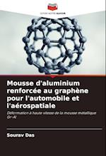 Mousse d'aluminium renforcée au graphène pour l'automobile et l'aérospatiale