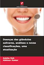 Doenças das glândulas salivares, análises e novas classificações, uma atualização